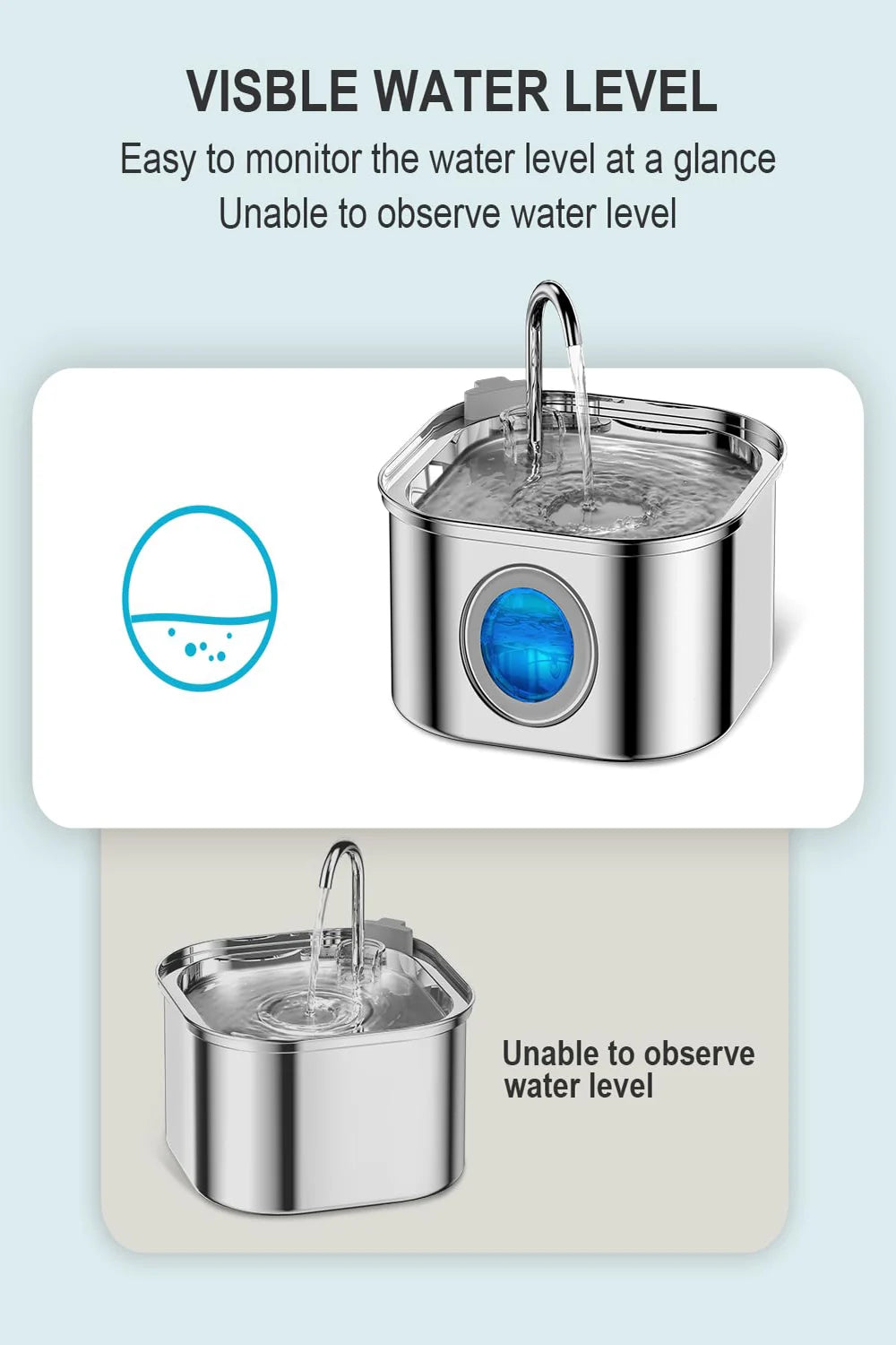 3.2L Stainless Steel Pet Water Fountain – Automatic Cat & Dog Water Dispenser with Viewing Window